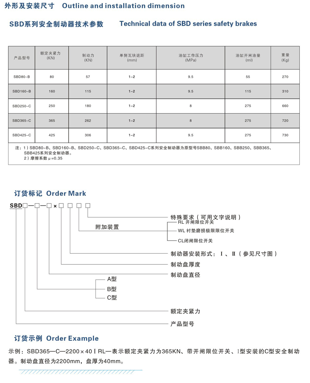 SBD-B、C系列安全制動器